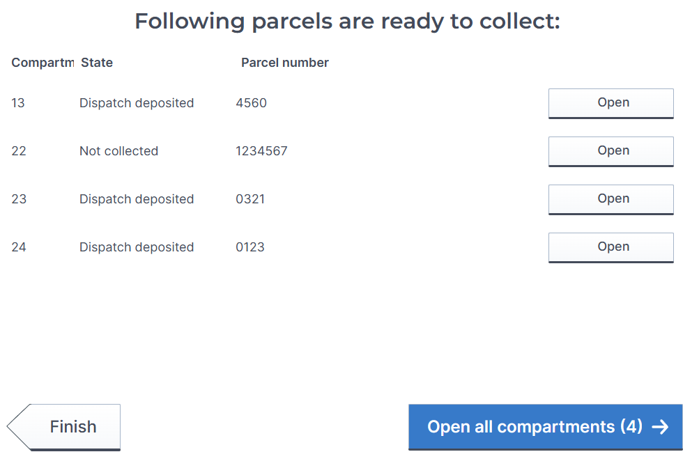 parcels